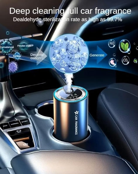 Smart Car Fragrance Diffuser With LED Ambient Light & Auto Scent Control